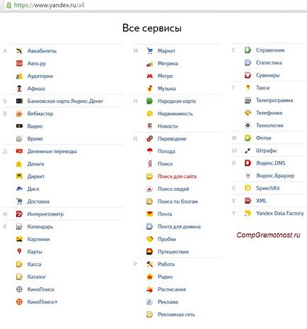 Yandex сметка