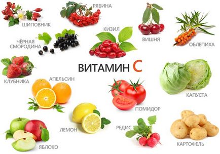 Аскорбиновата киселина маска за коса 8 и коментари Аскорбиновата киселина маска за коса 8 и коментари