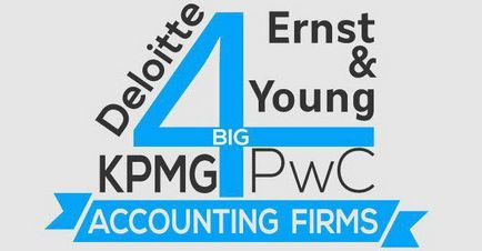 Одиторски четирите големи PricewaterhouseCoopers, Deloitte, Ernst & усилвател; млад, KPMG (фирми) Одиторски четирите големи PricewaterhouseCoopers, Deloitte, Ernst & усилвател; млад, KPMG