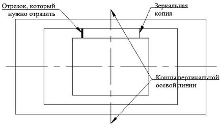 Auto CAD