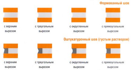 Баня с ръцете си от тухли (снимки и видео) (баня тухлена сграда със собствените си ръце) Баня с ръцете си от тухли (снимки и видео)