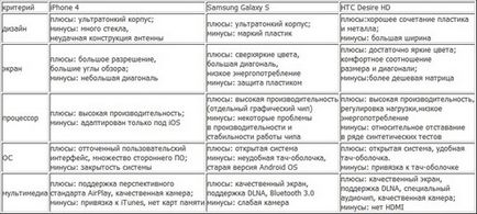 Битката на най-добрите комуникатори, softmixer