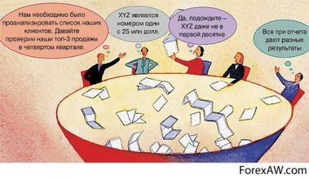 БНП Париба (BNP Paribas) коментари (опции BNP Paribas) БНП Париба (BNP Paribas) коментари