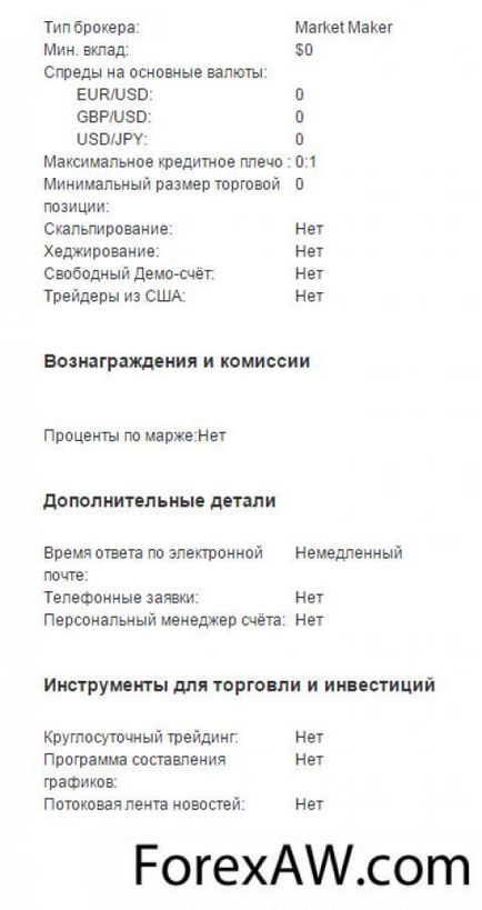 БНП Париба (BNP Paribas) коментари (BNP Paribas официалния сайт) БНП Париба (BNP Paribas) коментари
