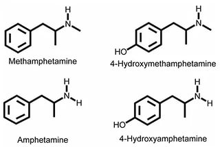 Какъв е ефектът на наркотици, амфетамин, и на вредните последици от употребата на знаци