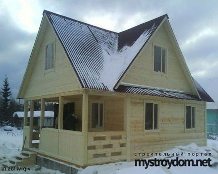Какво е фронтон покрив фронтон видове дизайн