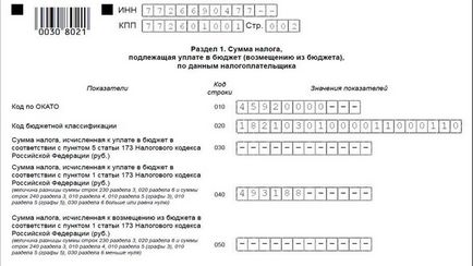 Какво е код ОКАТО и къде да получите (а) Какво е код ОКАТО и къде да получите