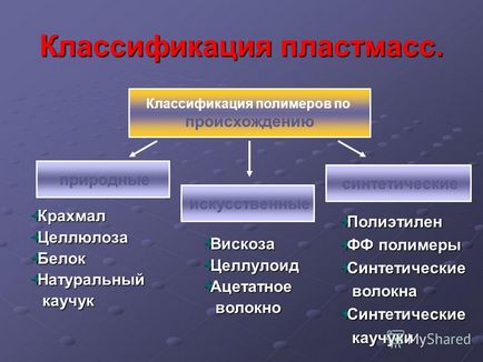 Каква е връзката в часовете по математика 2