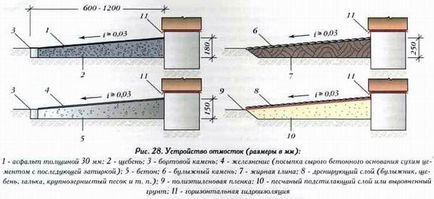 Селска къща за лятото