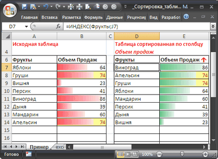 Динамични сортиране таблици в MS Excel - съвместим с Microsoft Excel 2007, Excel 2010
