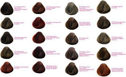 Estelle коса цветова палитра от професионални, без амоняк, Естел, композиция, инструкции, цена,