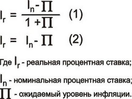 Фиксиран и плаващ лихвен процент, който е по-изгодно