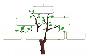 Родословно дърво шаблони за попълване активна мама