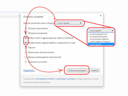 Google Chrome чисти бисквитки