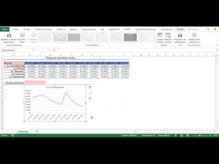 Наименувани диапазони, Excel за всички