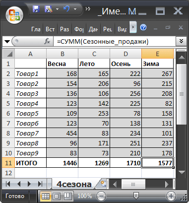 Наименуван диапазон в MS Excel - съвместим с Microsoft Excel 2007, Excel 2010