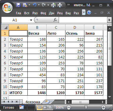 Наименуван диапазон в MS Excel - съвместим с Microsoft Excel 2007, Excel 2010