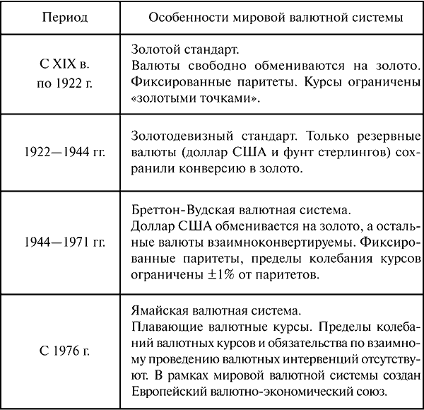 Американските индианци - Средновековие, търсене речници