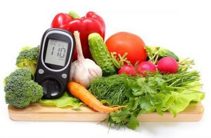 Измерване на кръвна захар, как да се измери нивото на глюкоза в дома