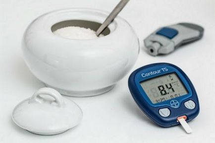 Измерване на кръвна захар, как да се измери нивото на глюкоза в дома