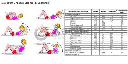 Рок преса у дома снимки