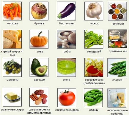 Какви храни изгаря мазнините по (страна на корема мазнини продукт) на корема и хълбоците Какви храни изгаря мазнините по корема и хълбоците