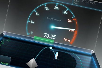 Как да се измери по-точно скоростта на Интернет