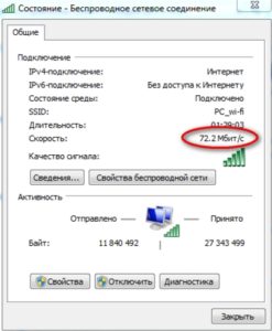 Как да се измери скоростта на Интернет на вашия компютър, за да проверите скоростта на програмата, да научите