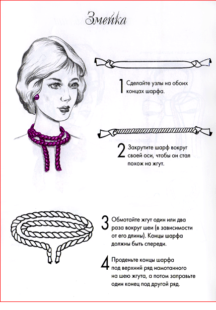 Как хубаво да се връзвам шал, портал жените