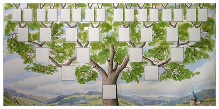 Как да се направи родословно дърво - диаграма рисунка родословие, дизайн оформление в незапълнени