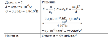 Как да намерите плътността на заряда на повърхността на плочите