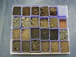 Как да се определи качеството на почвата в дома