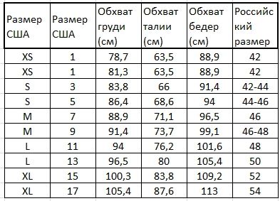 Как да определите размера на дънките