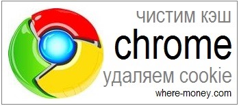 Как да изчистите кеш паметта в Google Chrome