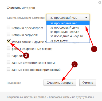 Как да се почисти бисквитките в mozile, Google Chrome, Opera, Yandex и ръб