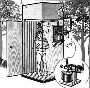 Как да се изгради лятна душ за градината и се нагрява, без свои ръце