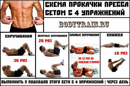 Как да се залюлее на пресата мъжете у дома снимки (мъже) Как да се люлее в дома пресата мъже снимките на