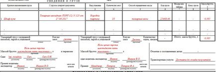 Как да се направи товарителница