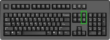 Как да работите на компютъра без мишка с помощта на клавиатурата