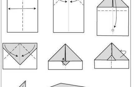 Как да си направим хартиени самолетчета - хартиени самолетчета, и ти не знаеш