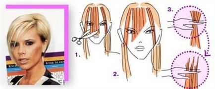 Как да си направим косо бретон снимка