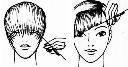 Как да си направим бретон на страната у дома - наклонена ресни, всички за дамите