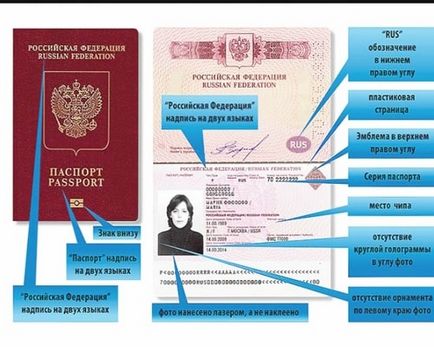Как да си направим паспорт за деца