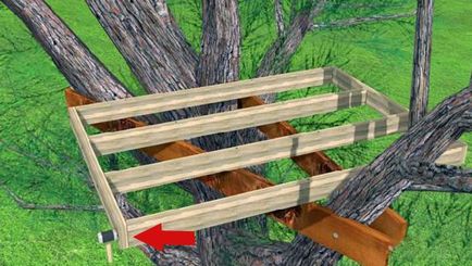 Как да си направим къщичка на дърво примери за проекти за изграждане на инструкция