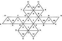 Как да си направим icosahedron от хартия