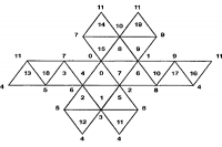 Как да си направим icosahedron от хартия в стъпки 1