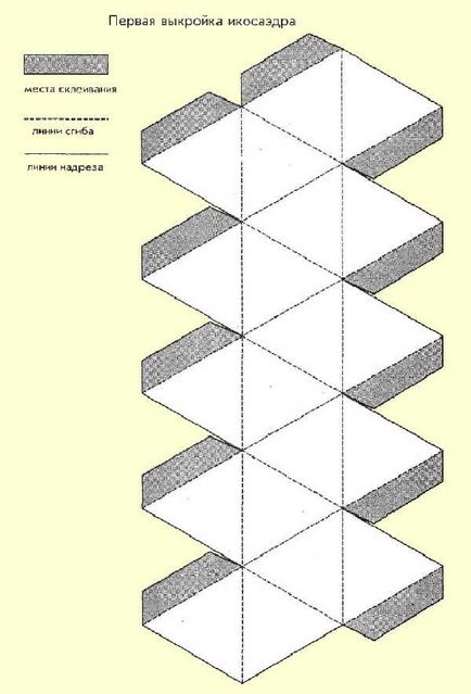Как да си направим хартия ikosaeder