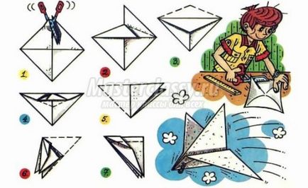 Как да си направим хартиени самолетчета, която лети на 30-стъпка идеи и майсторски класове със снимки (как да се направи хартия самолет, който лети на идеята) Как да си направим хартиени самолетчета, която лети на 30-стъпка идеи и майсторски класове със снимки