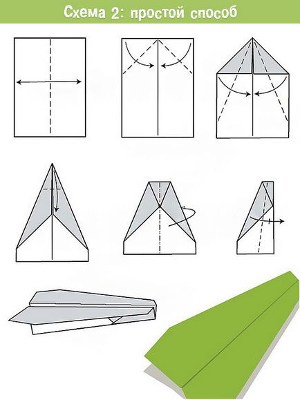 Как да си направим хартиен самолет с ръцете си