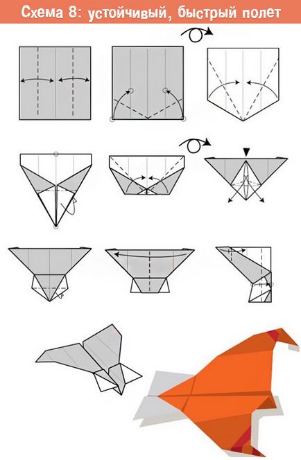 Как да си направим хартиен самолет с ръцете си